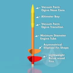 Spek -Rocket Model Toys 462ad6809b319333d6a3da5833351a31.image .700x700