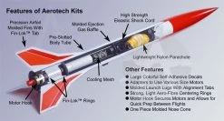 Initiator Systems Package -Rocket Model Toys 7ac3b0b22d350d41306a109a6b042c14.image .670x361 1