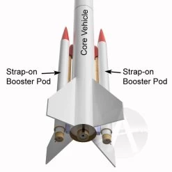 Strap-on Booster Pods 24 Strap-on Booster Pods -Rocket Model Toys 8327939d32acc46a0b7cc838dc4a44c7.image .700x700