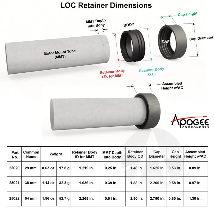 LOC 38mm Retainer 8 LOC 38mm Retainer - Image 6