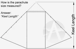 28" Gliding Parachute (1/pk) -Rocket Model Toys a949006af9bb0ba1f4e46558ff6696e0.image .700x450