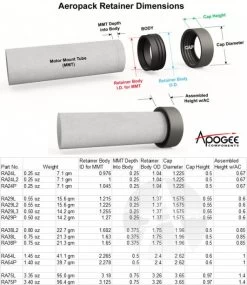 Aero Pack 29mm Retainer Cap 5 Aero Pack 29mm Retainer Cap -Rocket Model Toys bb126fcec81934605096936dfd494b89.image .606x700 3