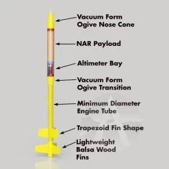 Midge -Rocket Model Toys f23365e516f1e7e73ba8770e7562ef4a.image .587x587